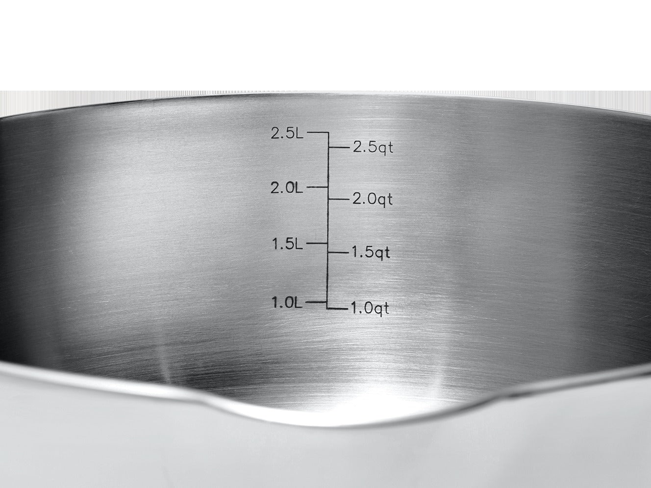 Saucy - Base
